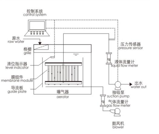 系统示意图.jpg