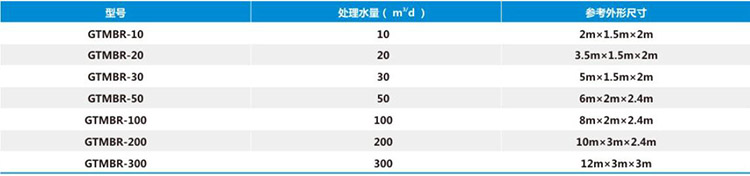 设备参数.jpg